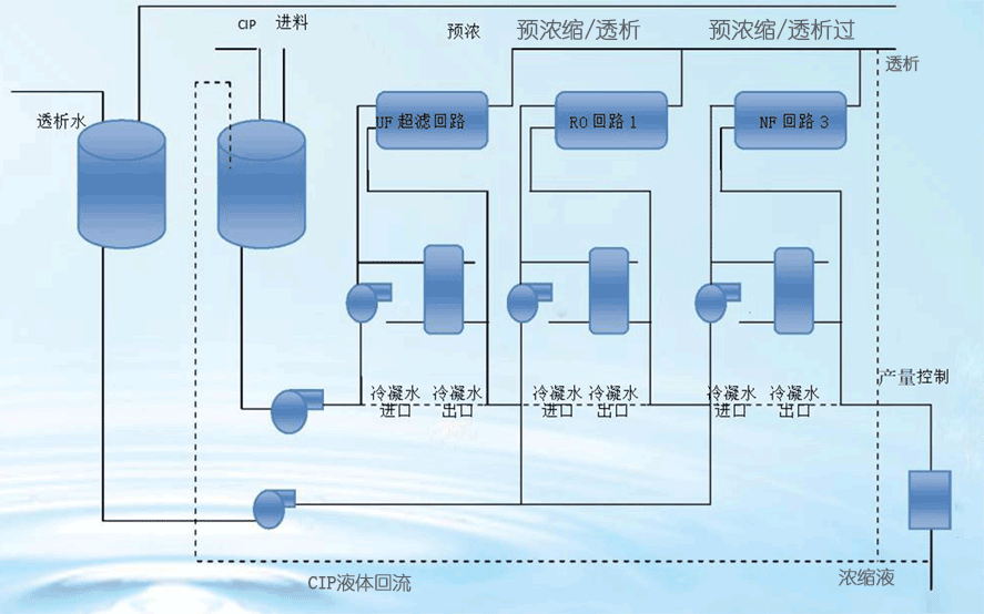 浙江水瑞環(huán)境科技有限公司 浙江水瑞環(huán)境科技有限公司