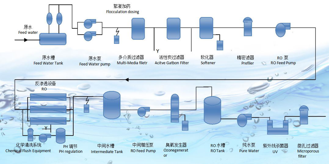 浙江水瑞環境科技有限公司 浙江水瑞環境科技有限公司