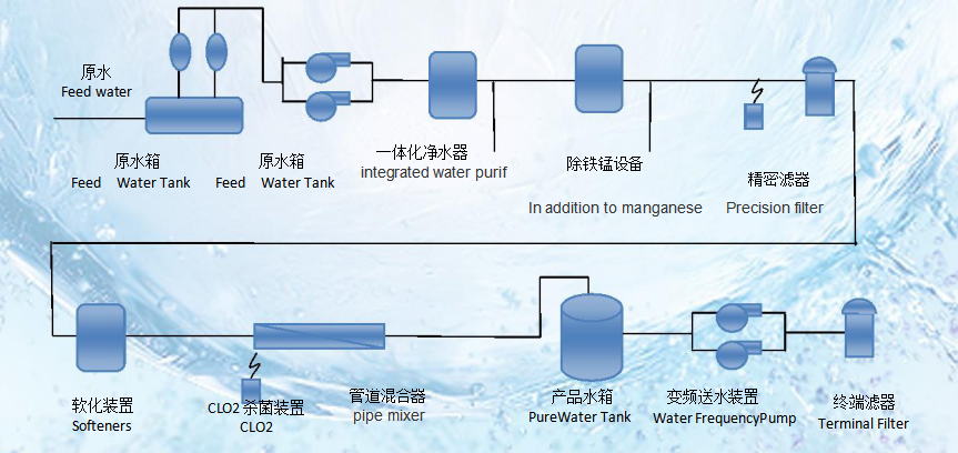 浙江水瑞環境科技有限公司 浙江水瑞環境科技有限公司