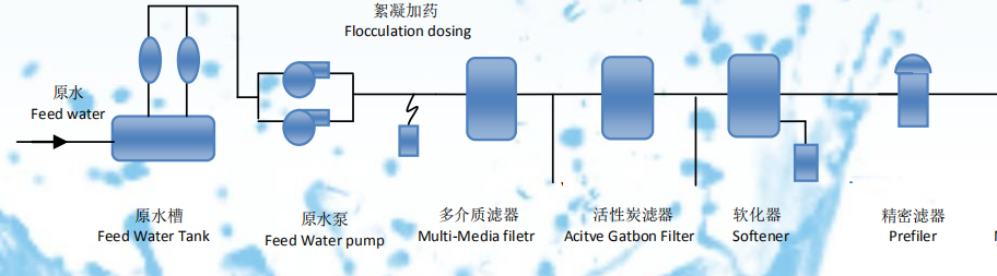 浙江水瑞環(huán)境科技有限公司 浙江水瑞環(huán)境科技有限公司