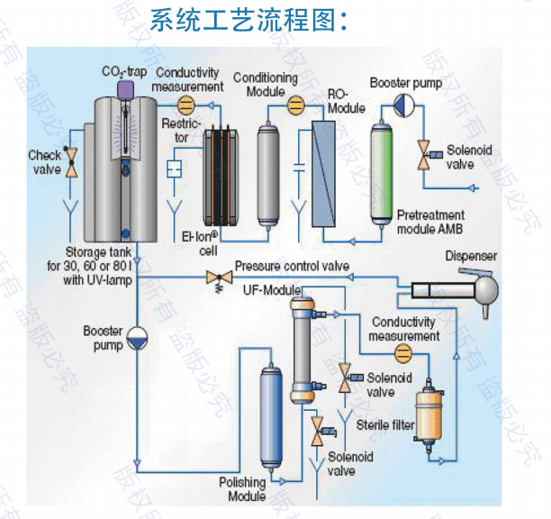 浙江水瑞環(huán)境科技有限公司 浙江水瑞環(huán)境科技有限公司