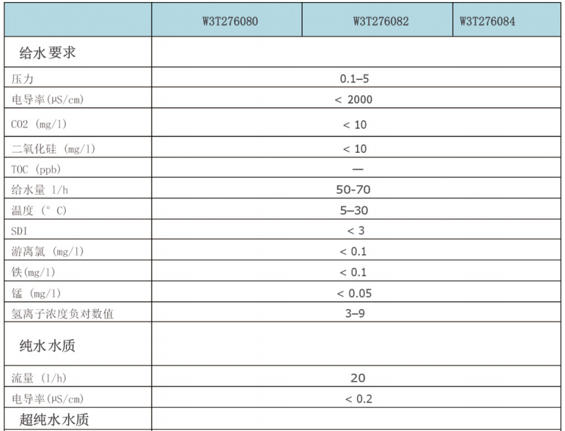 浙江水瑞環(huán)境科技有限公司 浙江水瑞環(huán)境科技有限公司