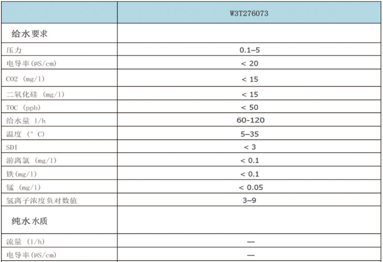 浙江水瑞環境科技有限公司 浙江水瑞環境科技有限公司